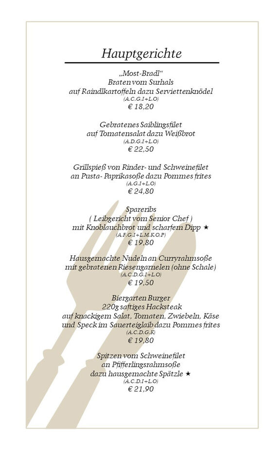 Gasthaus Bonimeier Hotel und Restaurant